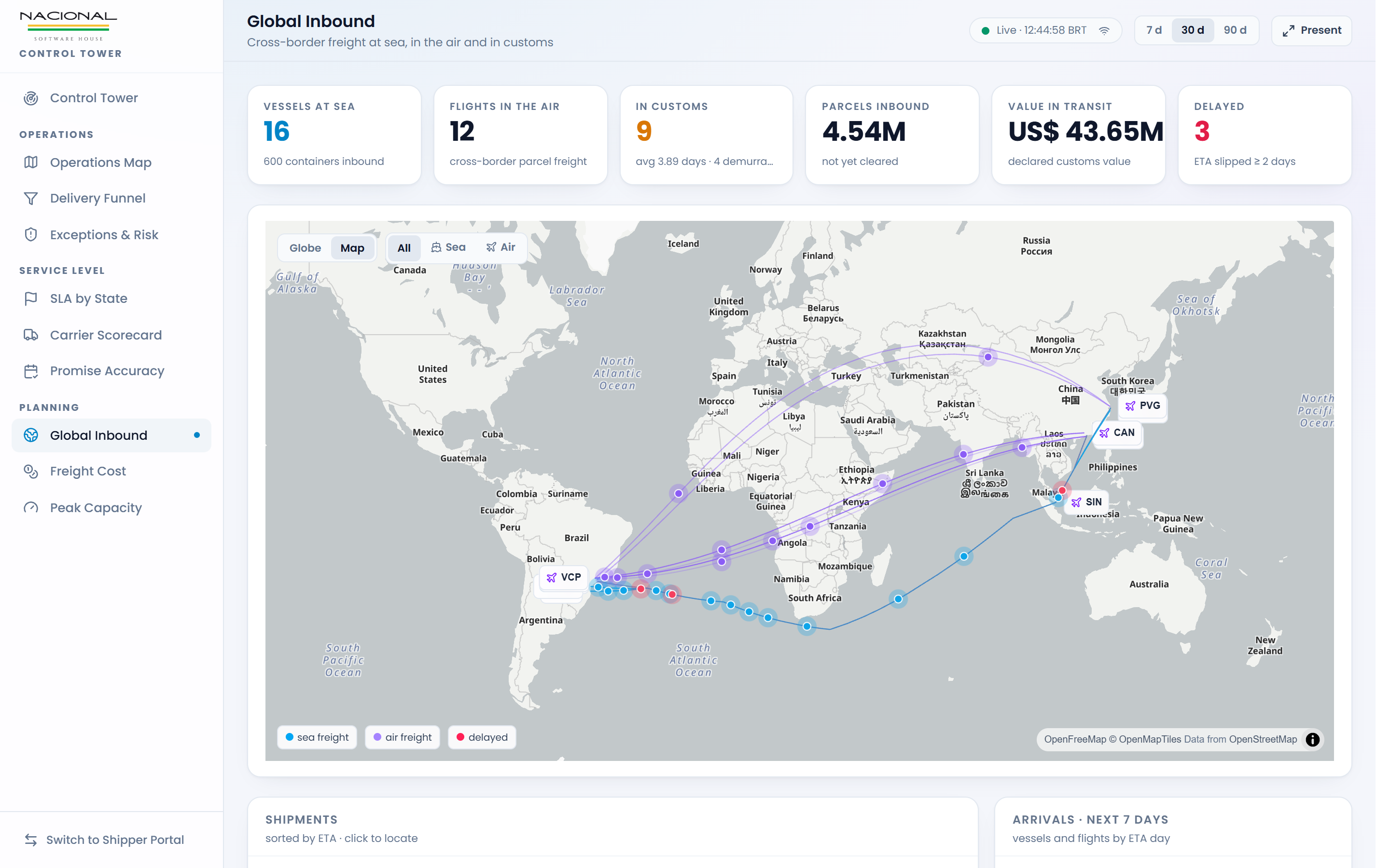 Inbound global, custo de frete e capacidade de pico
